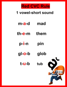 Lesson # 1 – CVC Red Rule #1 Short Vowels Beginning & Ending Consonants